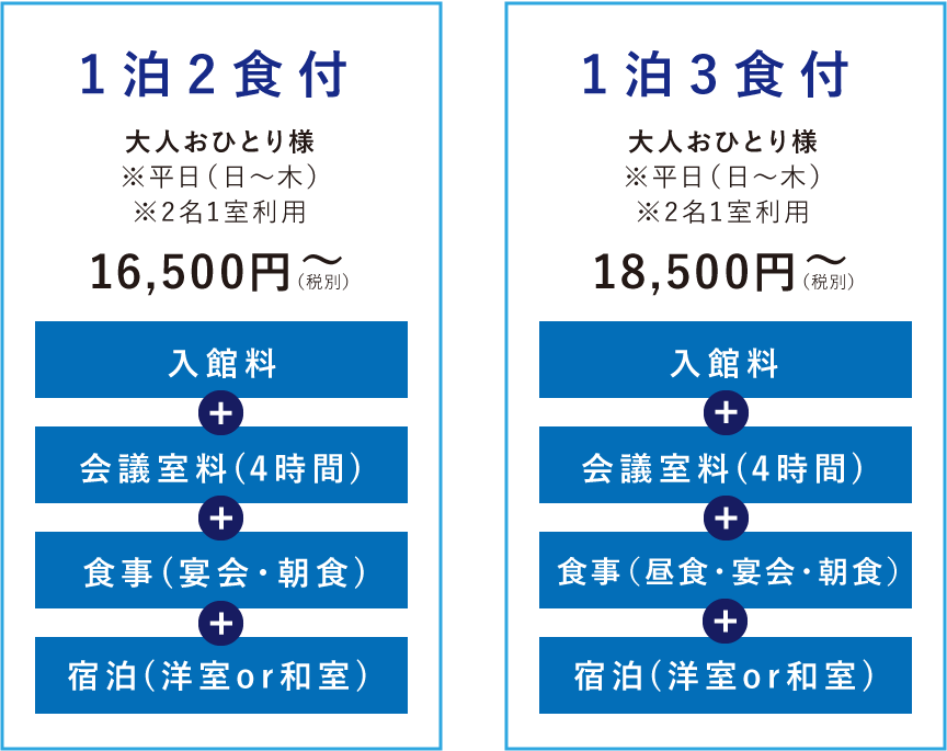宿泊プラン料金表