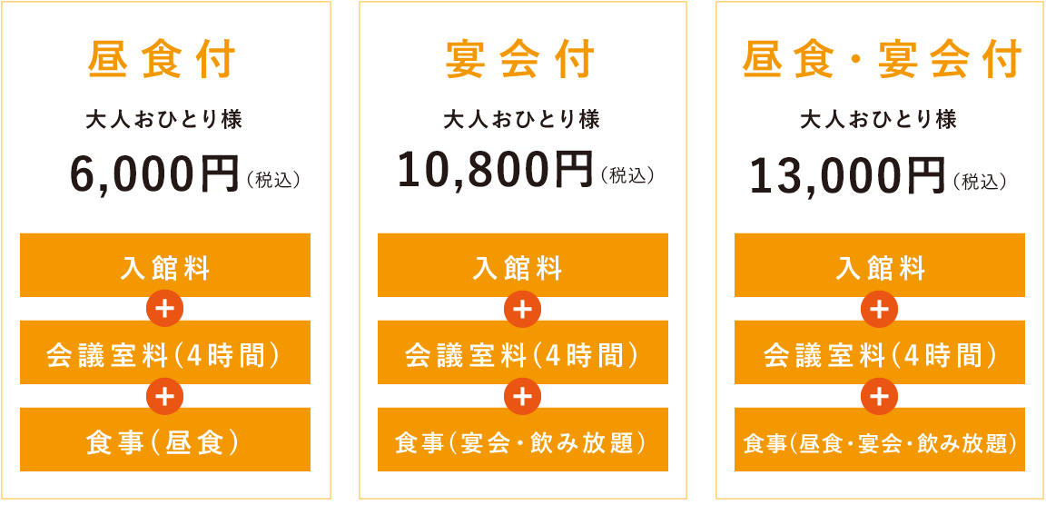 日帰りプラン料金表