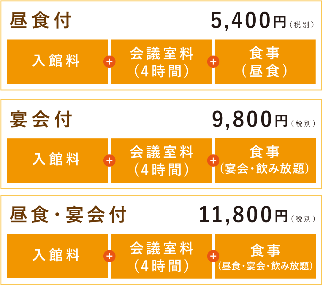 日帰りプラン料金表