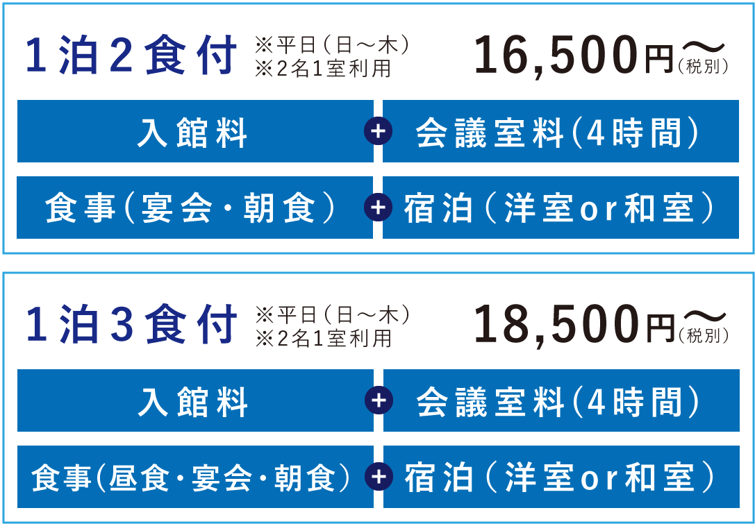 宿泊りプラン料金表