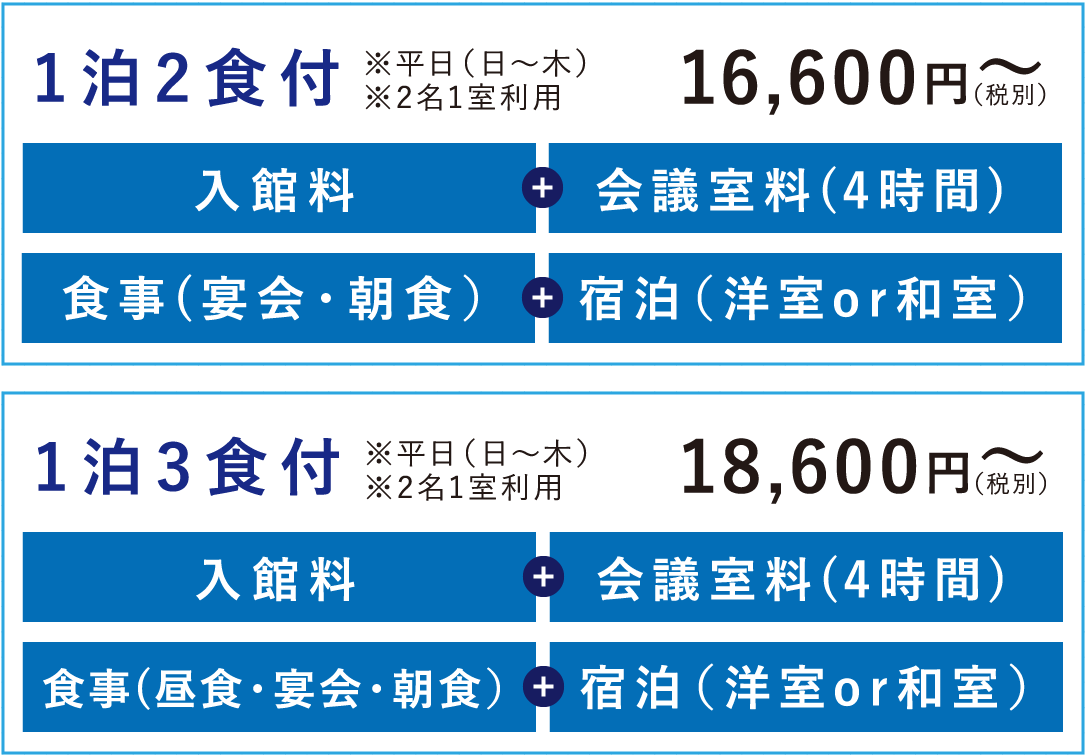 宿泊りプラン料金表