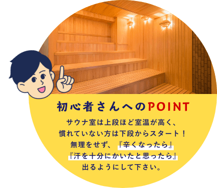 初心者さんへのPOINT