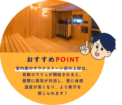 おすすめPOINT