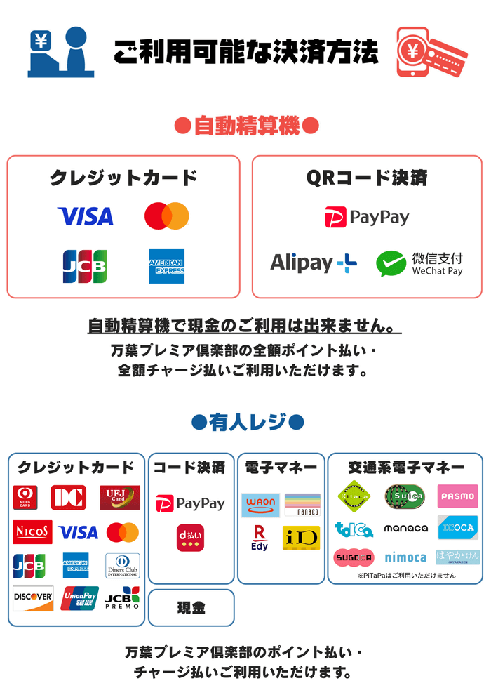 ご利用可能な決済方法