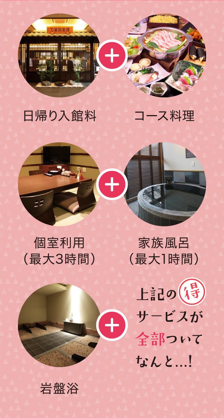 のんびりプランは日帰り入館料、コース料理、個室利用、家族風呂、岩盤浴のサービスがすべてセットになったお得なプランです。