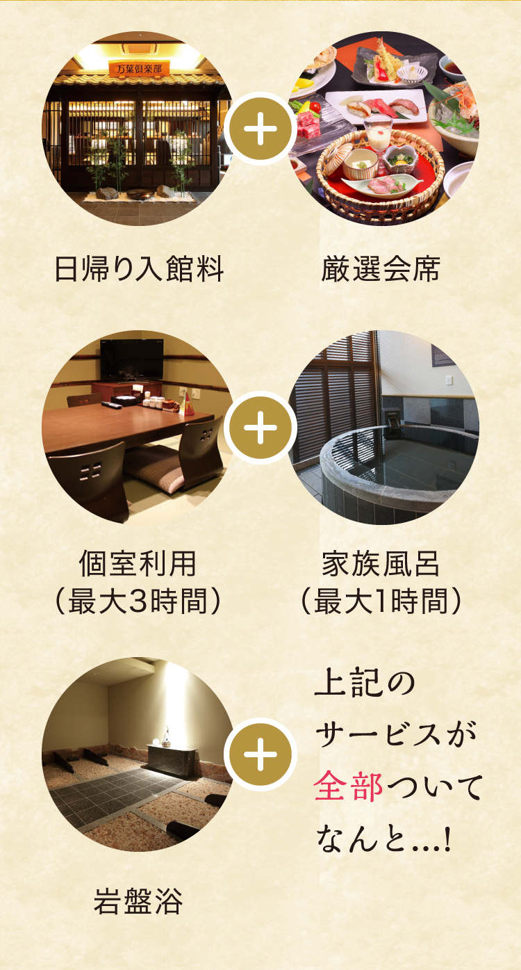 のんびりプランは日帰り入館料、コース料理、個室利用、家族風呂、岩盤浴のサービスがすべてセットになったお得なプランです。