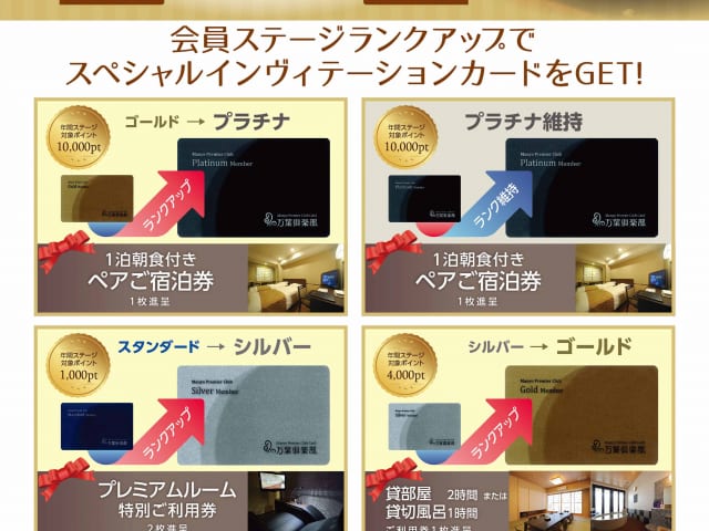 万葉グループ共通(万葉の湯.万葉倶楽部) プレミアムルーム特別ご利用券 