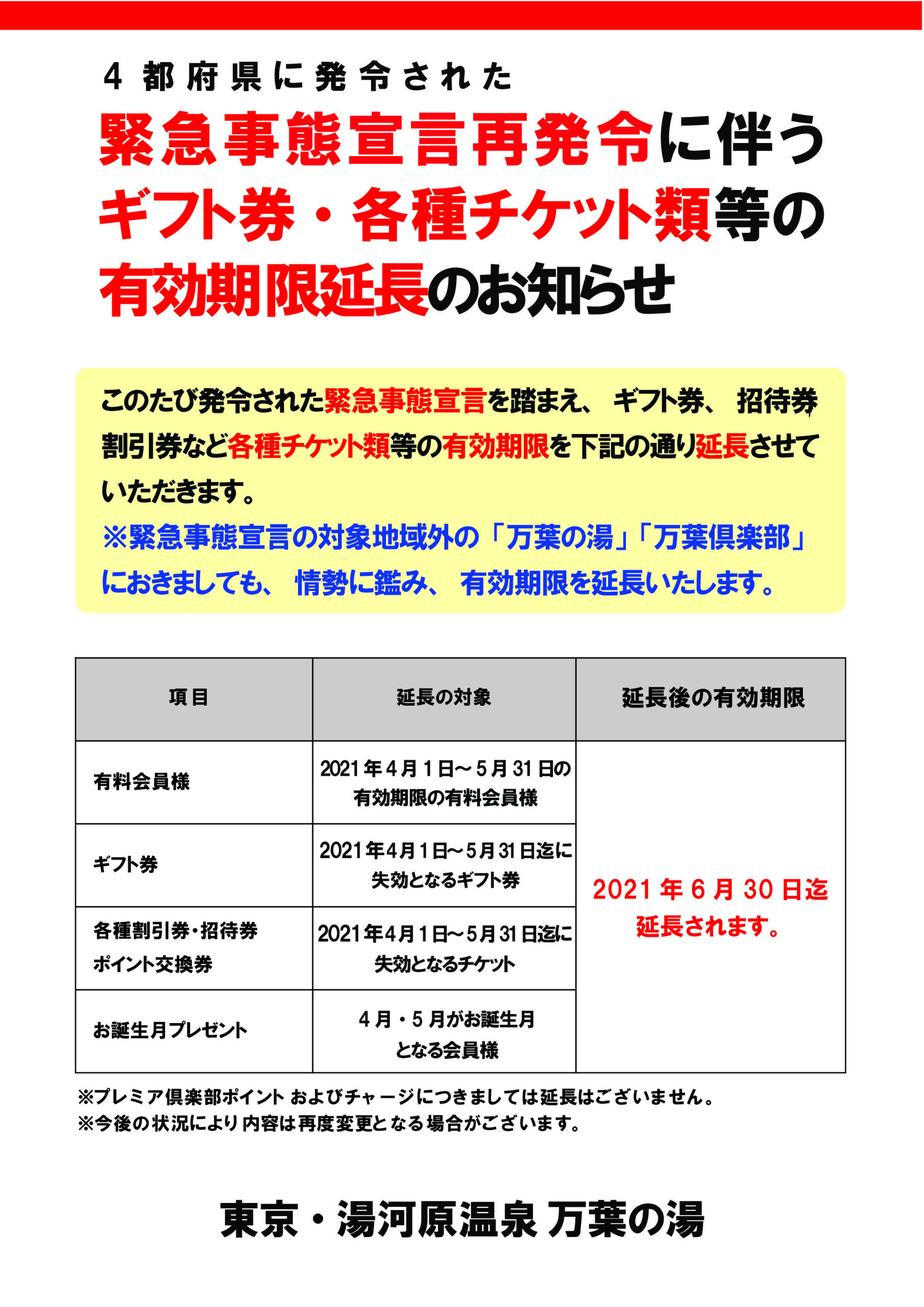 緊急 事態 宣言 再 発令