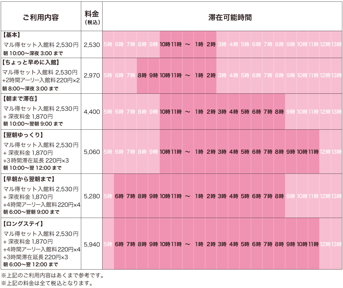料金別 滞在可能時間 東京 湯河原温泉 万葉の湯 町田 公式 万葉倶楽部グループ