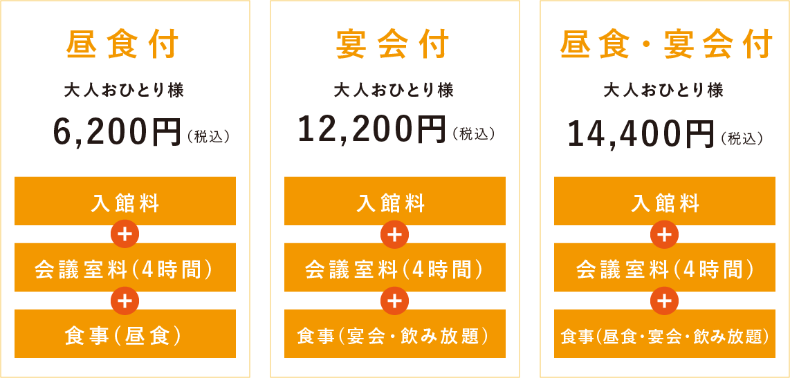 日帰りプラン料金表