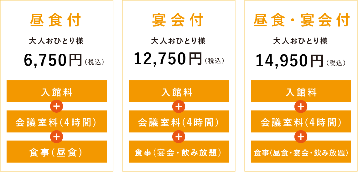 日帰りプラン料金表