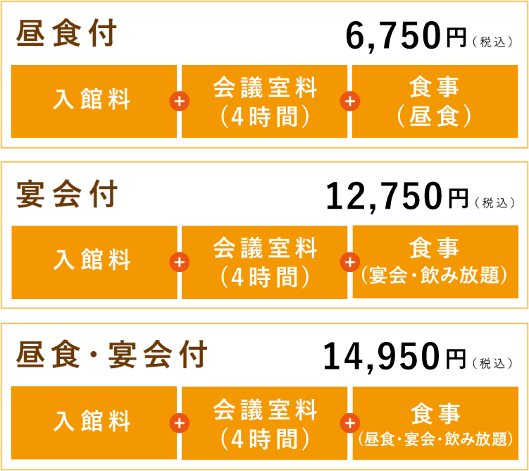 日帰りプラン料金表