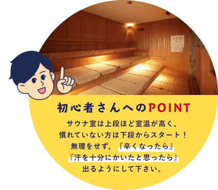 初心者さんへのPOINT