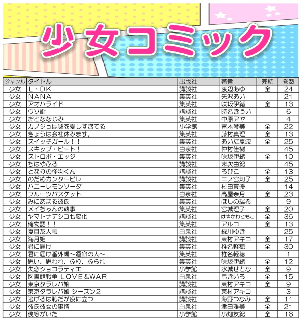 コミックコーナーリニューアル 沼津 湯河原温泉 万葉の湯 公式 コミックコーナーリニューアル 沼津 湯河原温泉 万葉の湯 公式
