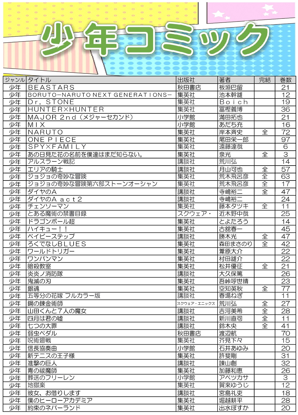 コミックコーナーリニューアル 沼津 湯河原温泉 万葉の湯 公式 コミックコーナーリニューアル 沼津 湯河原温泉 万葉の湯 公式