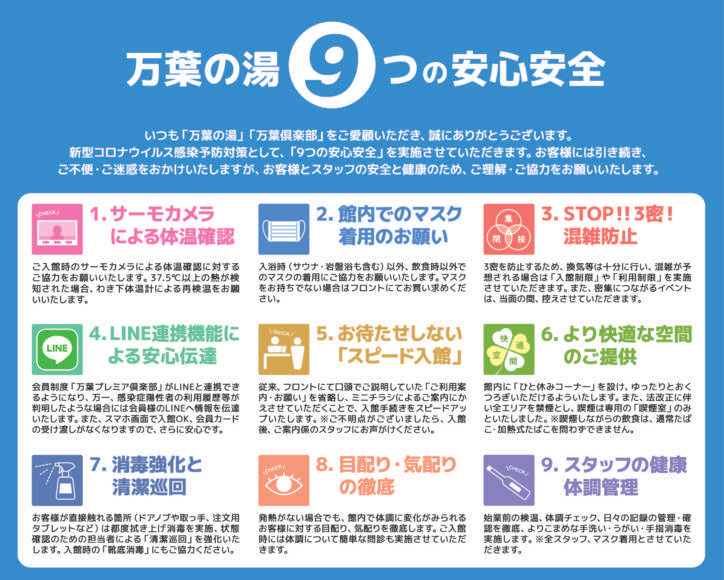 万葉の湯９つの安心安全 新型コロナウイルスの感染拡大防止の対応について 小田原お堀端 万葉の湯