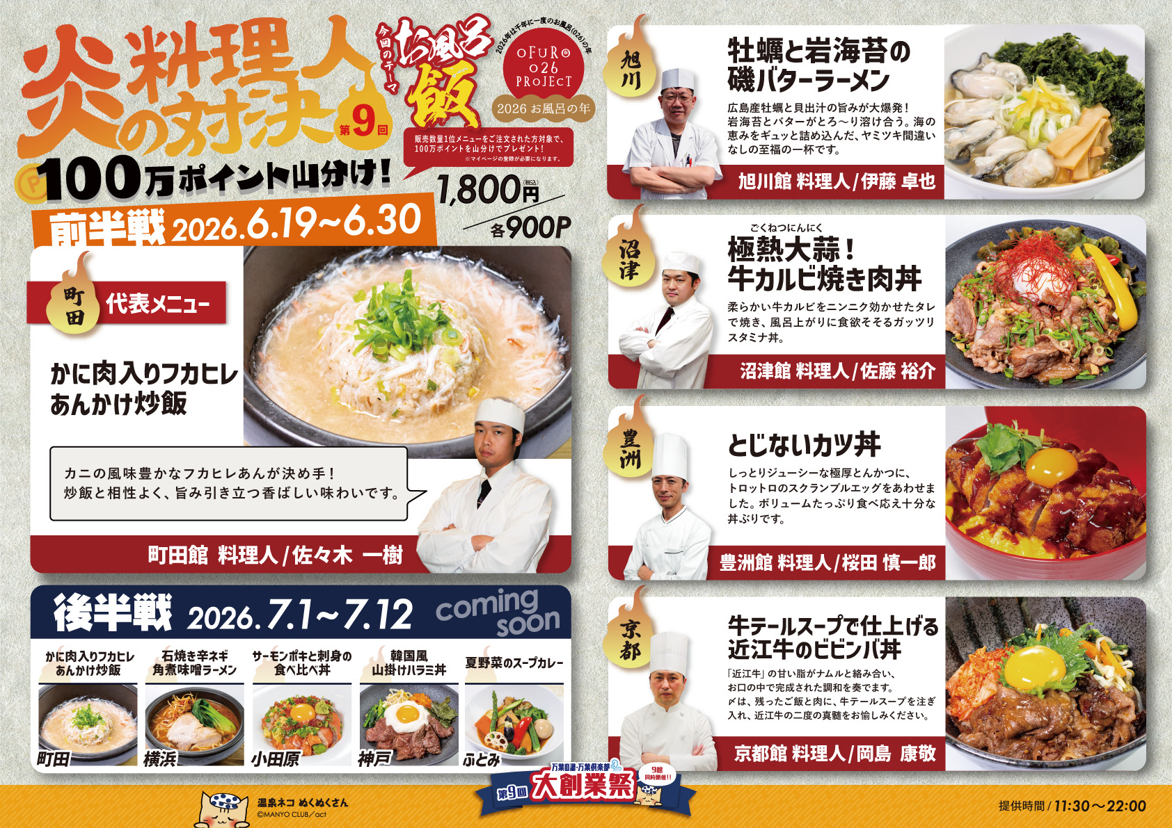 町田館